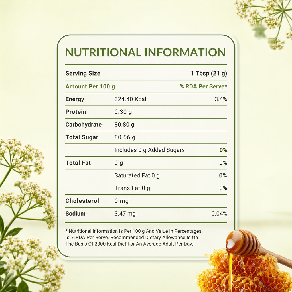 Ajwain Honey