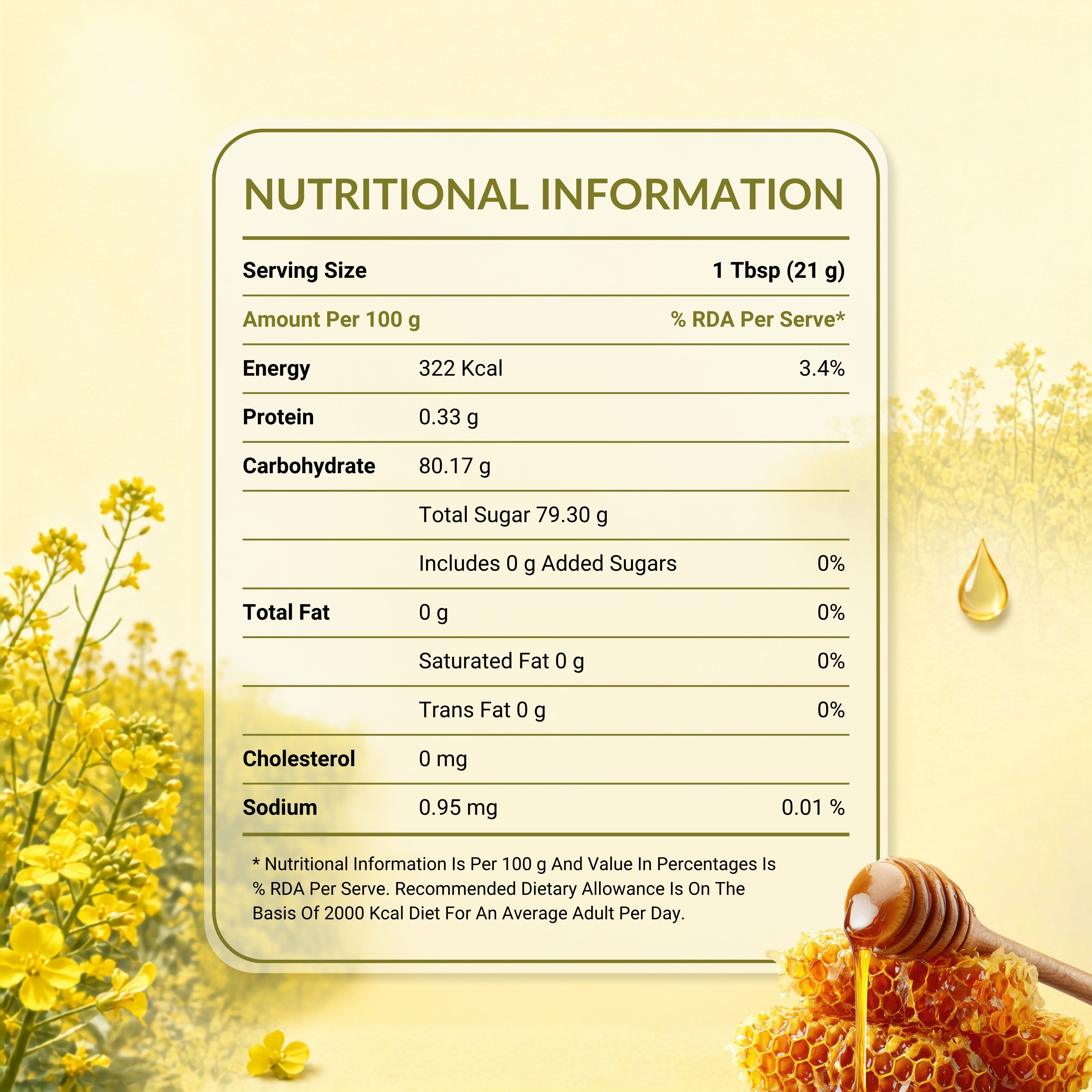 Mustard Honey