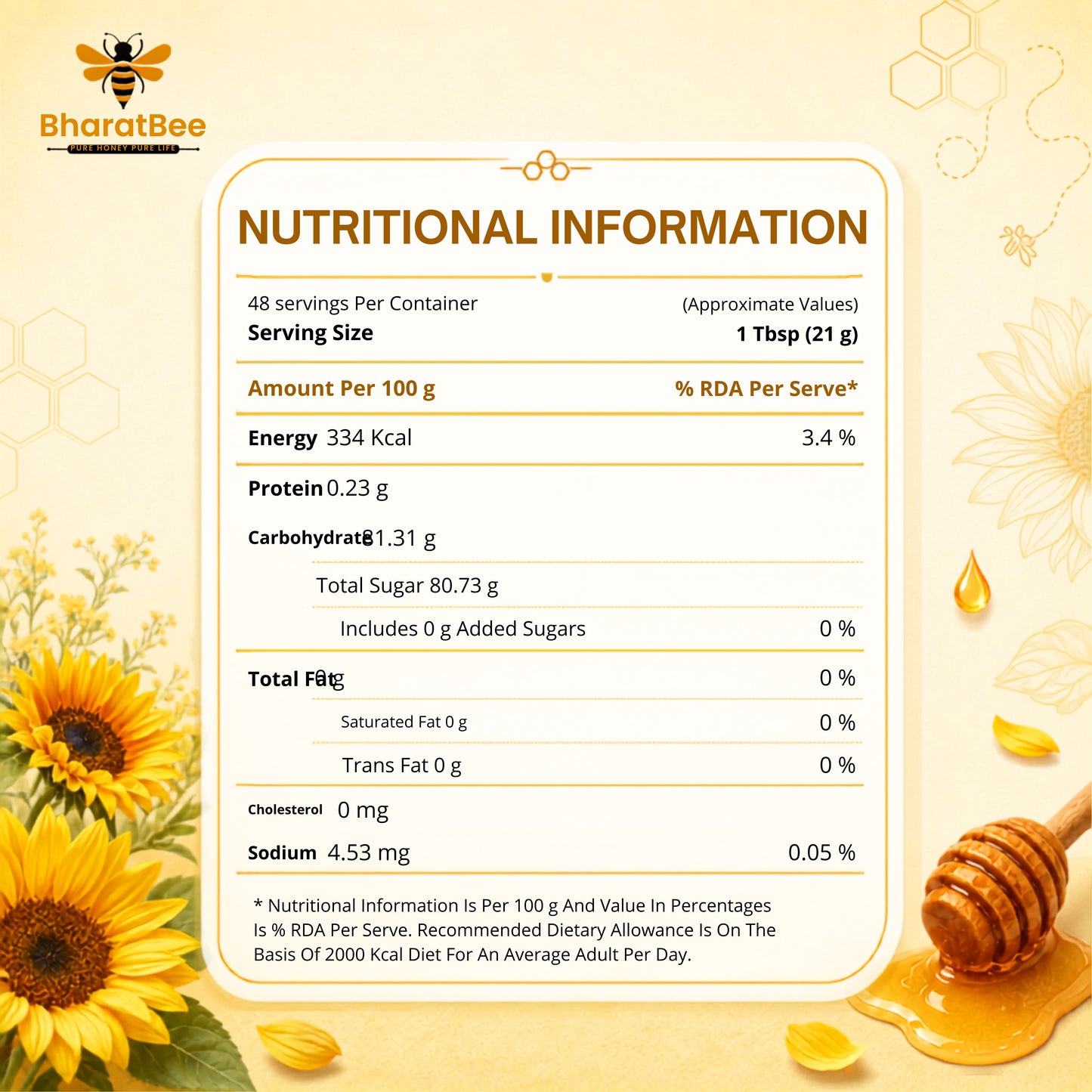 Sunflower Honey