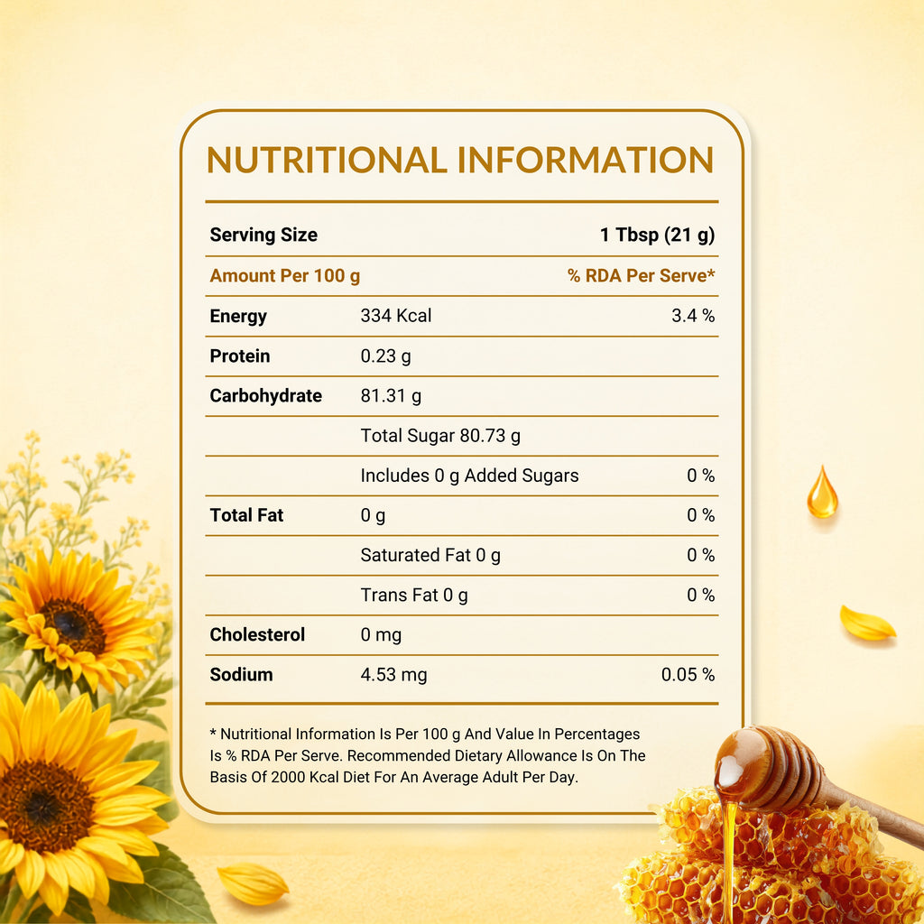 Sunflower Honey