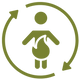 Metabolism Support